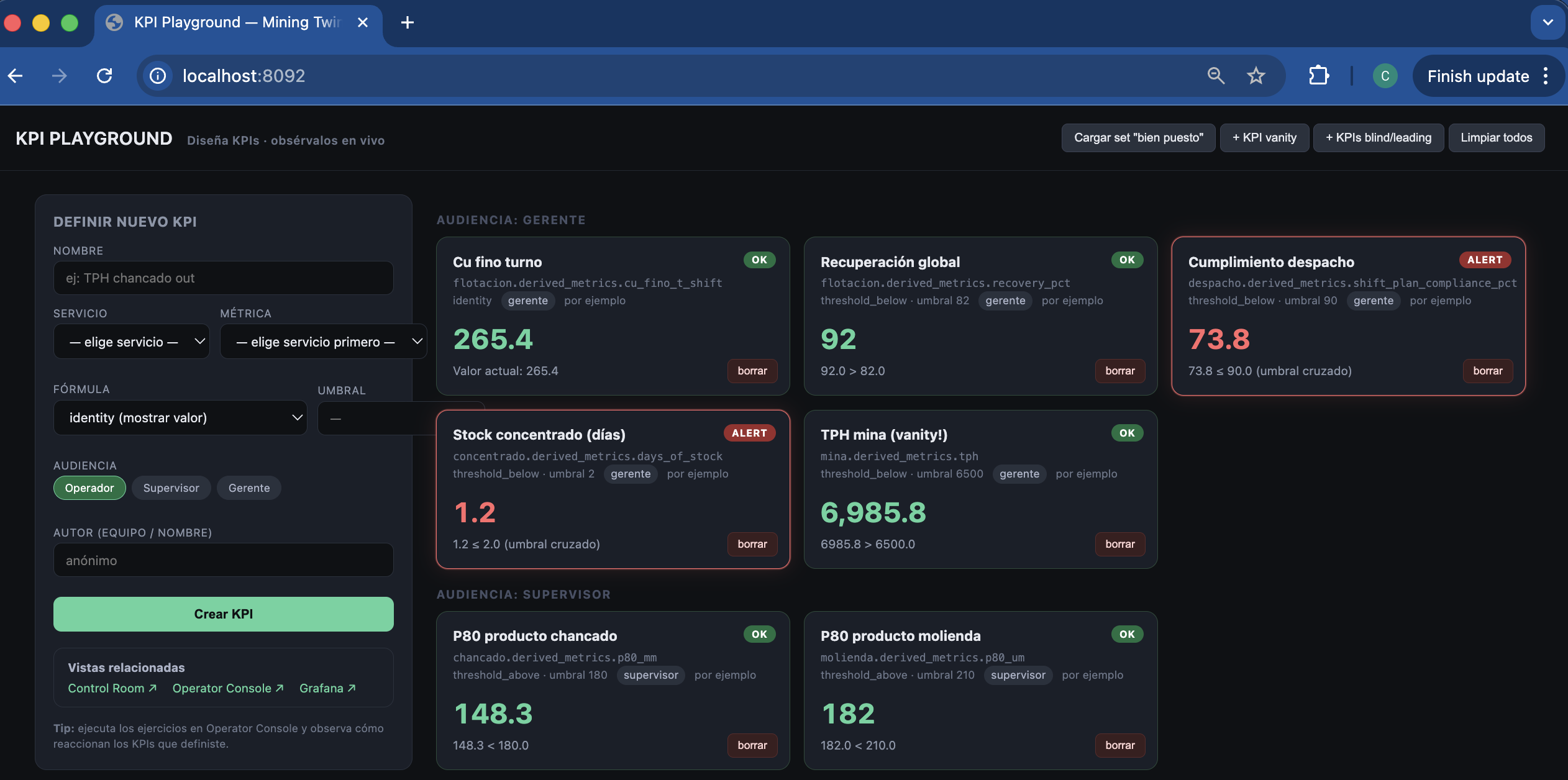 KPI de vanidad en Mining Twin Fase 3