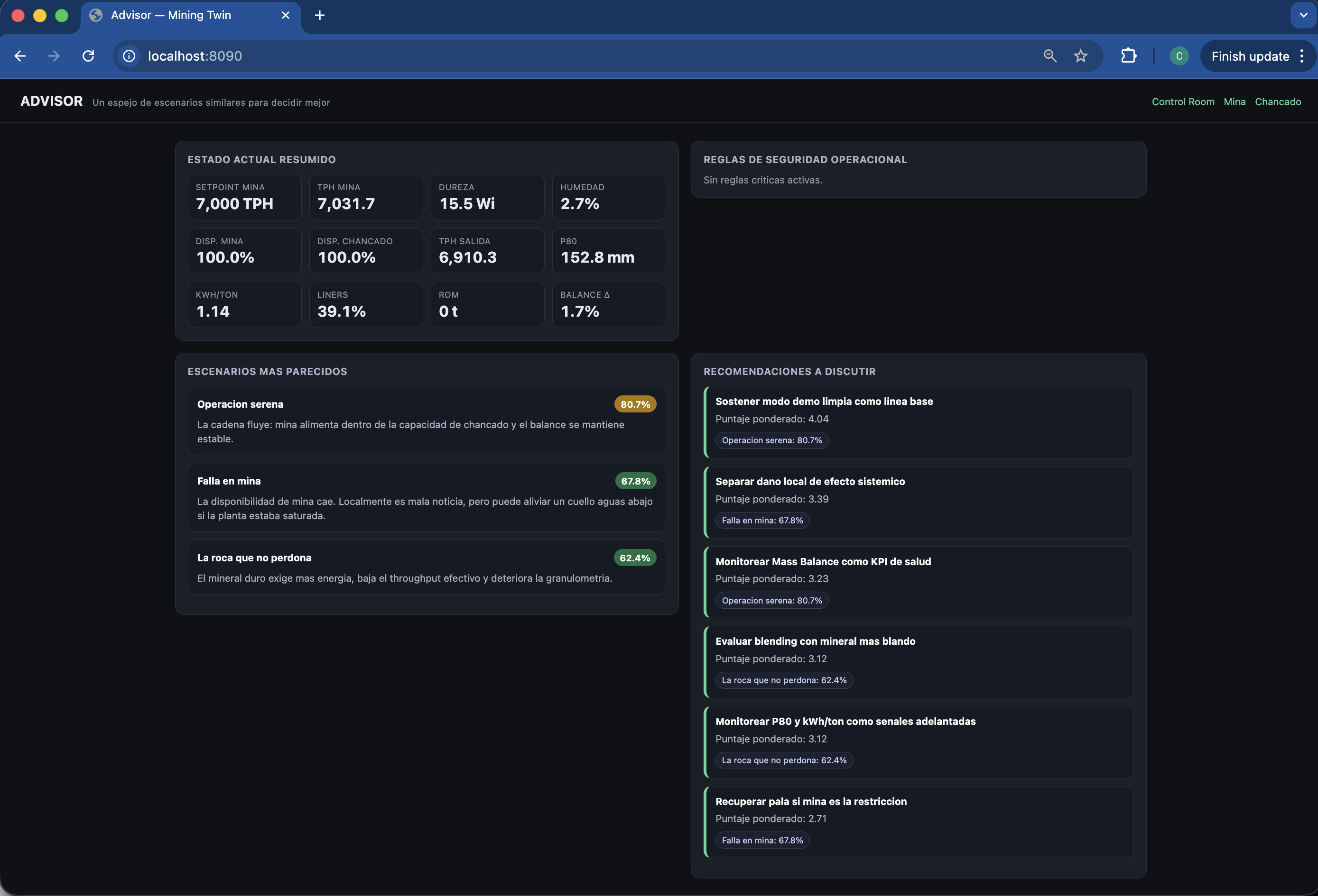 Advisor de Mining Twin con recomendaciones operacionales