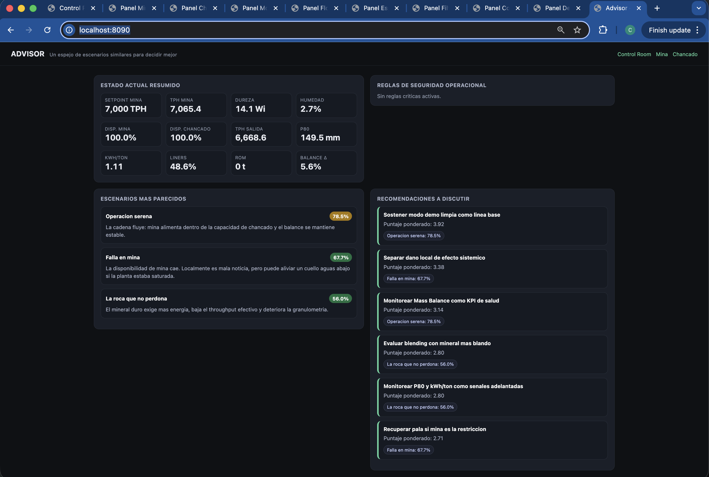 Advisor de Mining Twin Fase 2 con recomendaciones operacionales